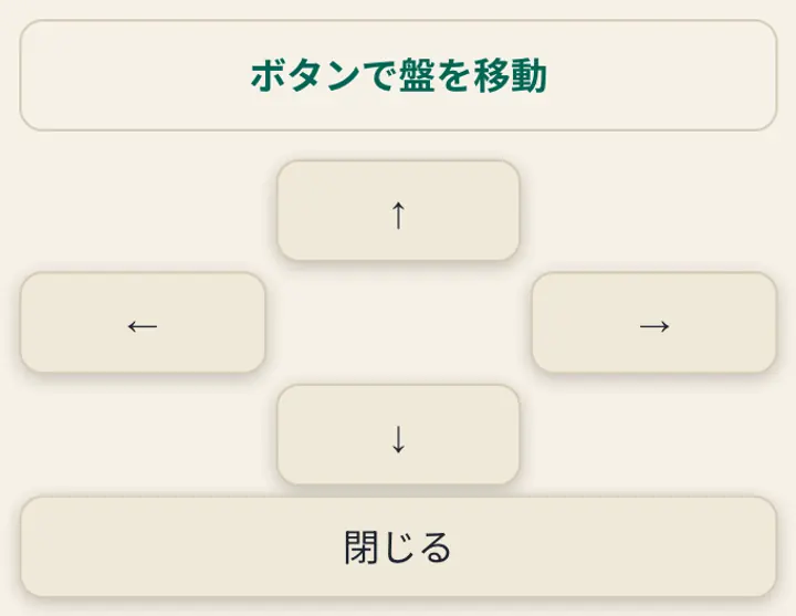 The Sugoroku menu in Japanese. Up, left, right and down buttons form a cross below “Move the board with buttons”, with a Close button underneath.
